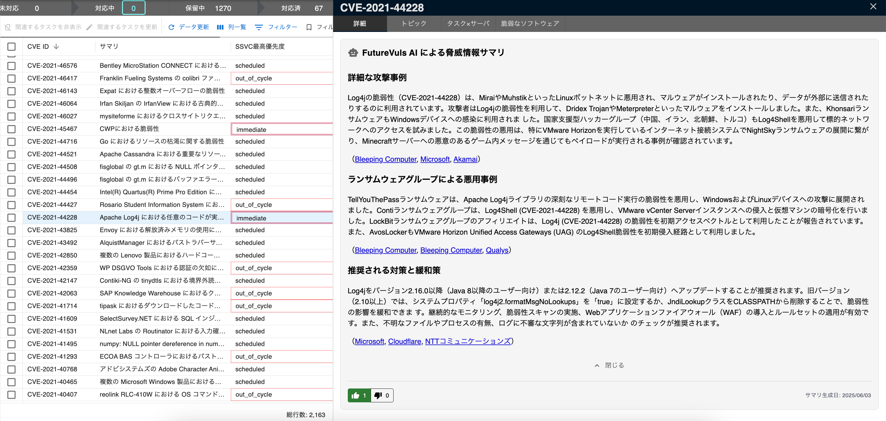 脅威情報サマリ